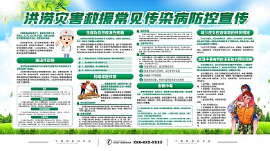洪涝灾害救援常见传染病防控宣传展板