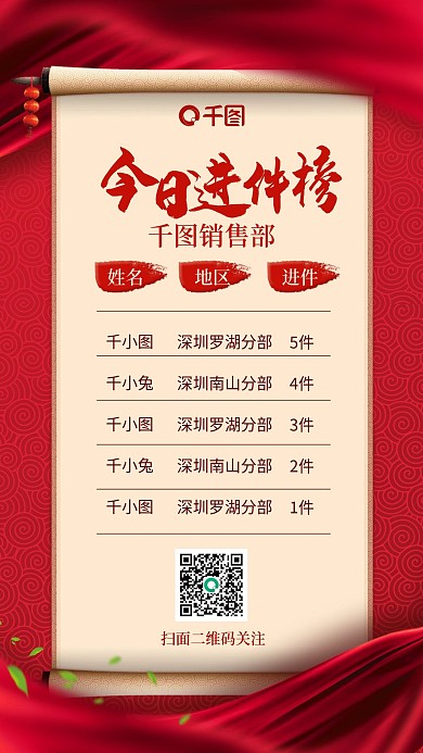 红色榜单喜报喜庆手机海报