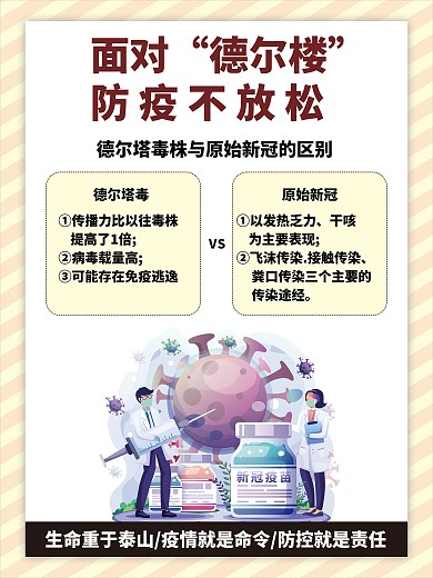 抗疫 疫情 海报 德尔塔 新冠 疫苗