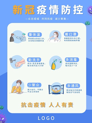 新冠疫情常态化防控社区戴口罩宣传海报
