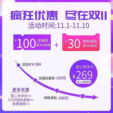 双11狂欢节数码家电价格曲线直通车主图