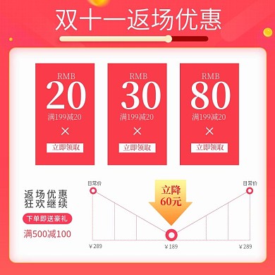 双十一返场促销优惠券主图价格曲线图