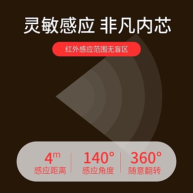 小夜灯模板主图 4月热点