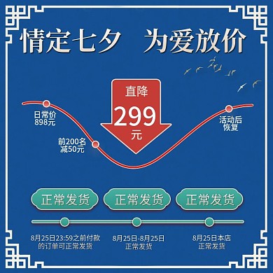 电商淘宝七夕情人节中国风国潮优惠券主图