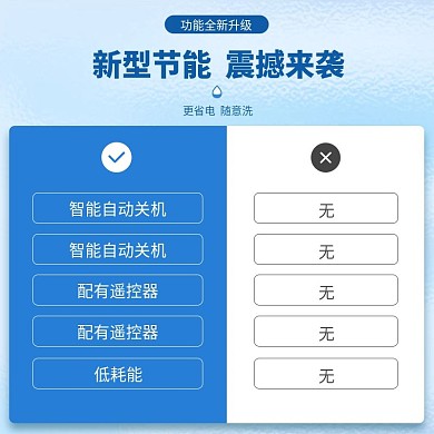 产品对比VS主图