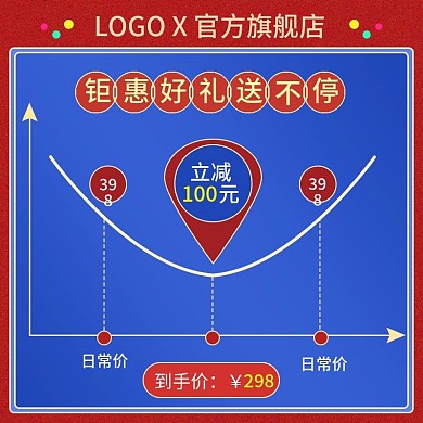 原创红蓝撞色价格曲线活动节日主图