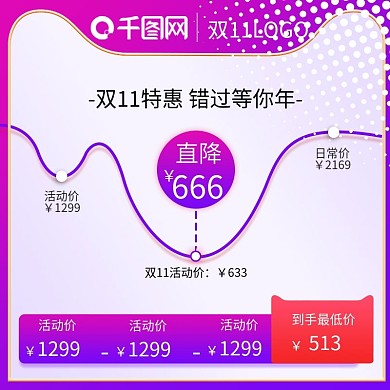 电商双11价格曲线炫酷潮流主图直通车模板