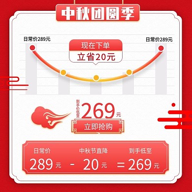 淘宝天猫中秋团圆季价格直降促销主图