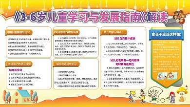36岁发展指南 幼儿园宣传栏 黄色宣传