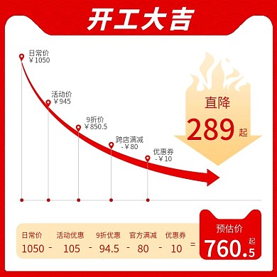 红色促销喜庆折线直降价格主图