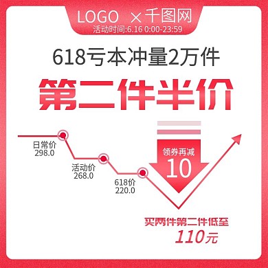 淘宝天猫618产品价格直降主图直通车主图