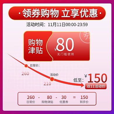 电商双11购物津贴红白主图优惠券价格主图