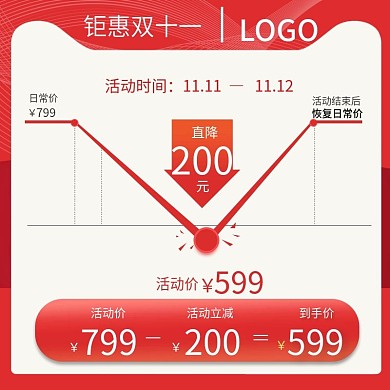 活动主图直播主图红色价格折线图双十一