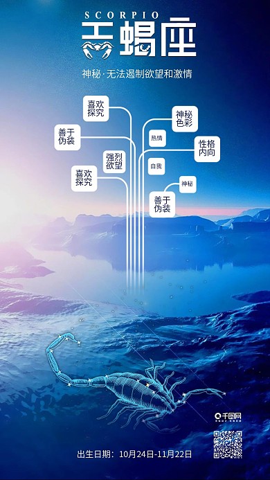 蓝色浩瀚星空天蝎座十二星座背景配图