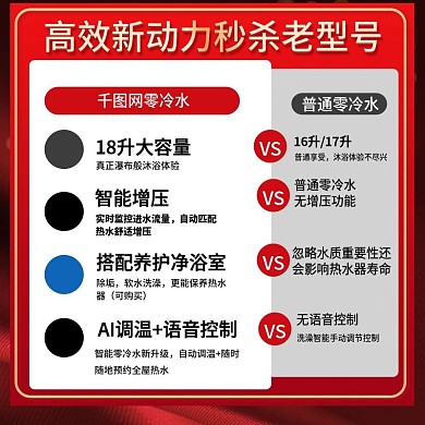 红色简约风格家电功能对比直通车主图