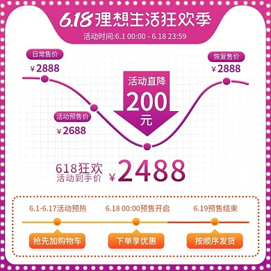 电商618年中大促直降预售数码家电主图
