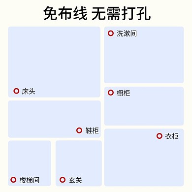 小夜灯适用场景 家居 模板 主图