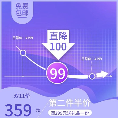 淘宝天猫主图直通车营销利益点优惠券促销