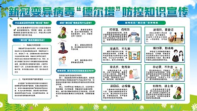 新冠变异病毒德尔塔毒株防控知识宣传展板