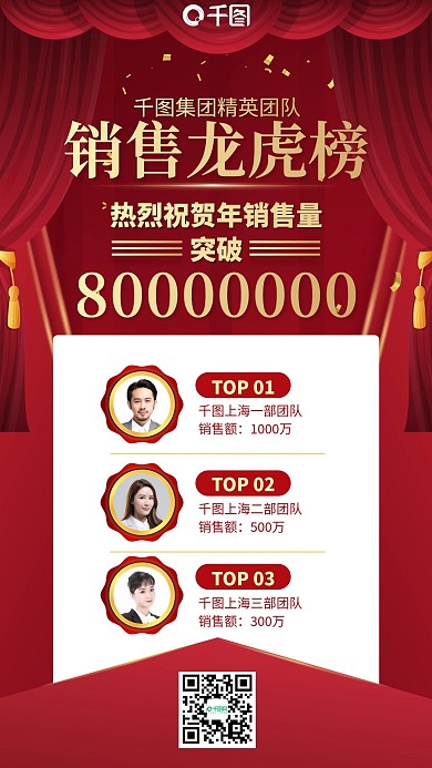 销售排行榜喜报红金色喜庆手机海报