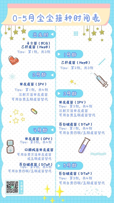 小清新早幼教疫苗接种育儿知识手帐