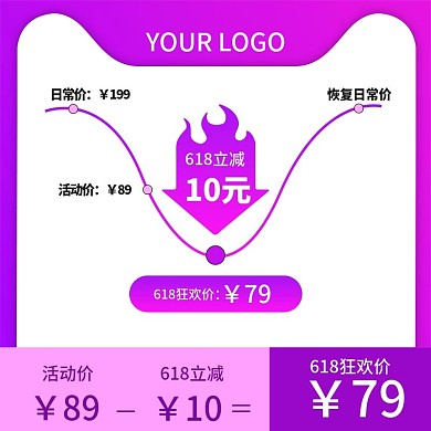 价格主图促销主图曲线图