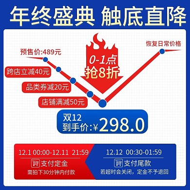 双12年中盛典预售狂欢价格曲线主图直通车