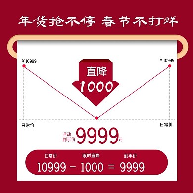 淘宝天猫京东拼多多活动信息跳水价图红日常