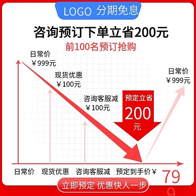 电商通用活动促销价格曲线主图模板