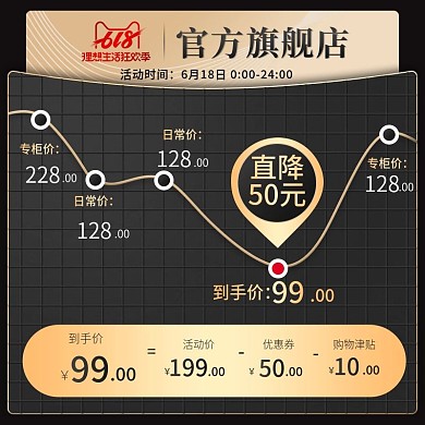 电商618活动促销产品价格直降主图直通车