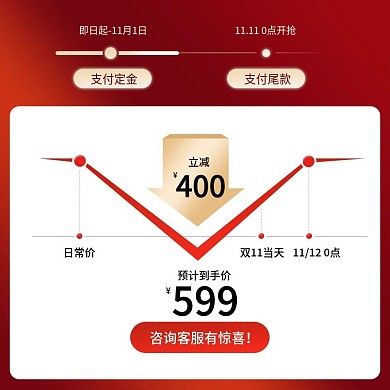 双11主图预售价格曲线主图直通车
