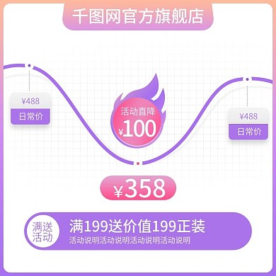 主图直通车营销利益点优惠券促销