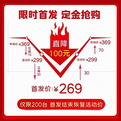 淘宝天猫产品价格直降主图直通车