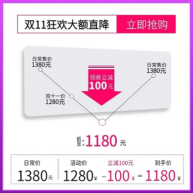 双11价格曲线主图