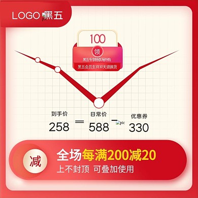 黑五直通车主图优惠券价格曲线图