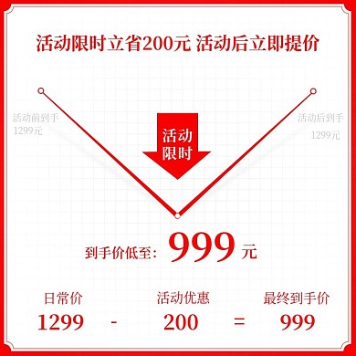 电商活动通用促销价格曲线主图长图模板