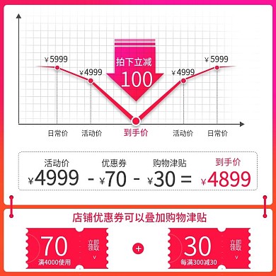 双11促销活动红色购物津贴直通车主图模板