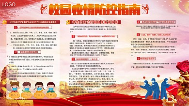 校园疫情防控指南展板海报