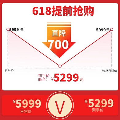 淘宝天猫红色原价现价主图价格对比直通车