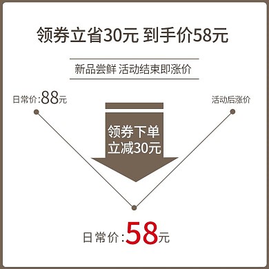 电商淘宝通用活动价格曲线主图模板