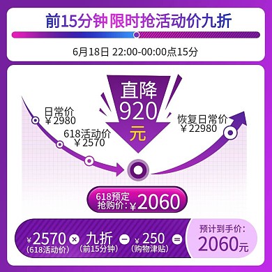 简约紫色聚划算大促价格曲线活动直通车主图