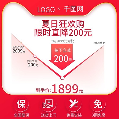 淘宝天猫通用价格曲线红色促销价格直降主图