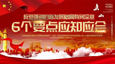党建风6个要点应知应会内容型展板