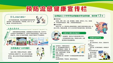预防流感健康宣传喷绘