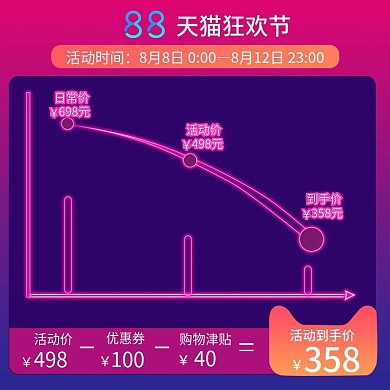 红紫色活动价到手价88天猫狂欢节到手价