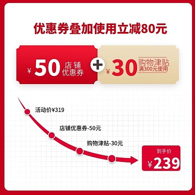 淘宝天猫京东活动促销主图优惠券