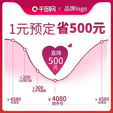七夕预售价格曲线主图卖点满减大促宣传主图