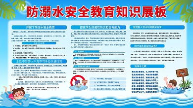 高校大学新生校园安全简约展板