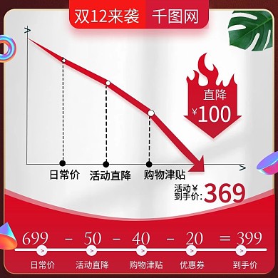 红色大气风格双十二预售价格曲线促销主图