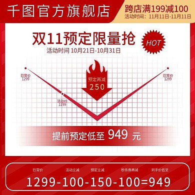电商双11双12主图直通车价格曲线促销